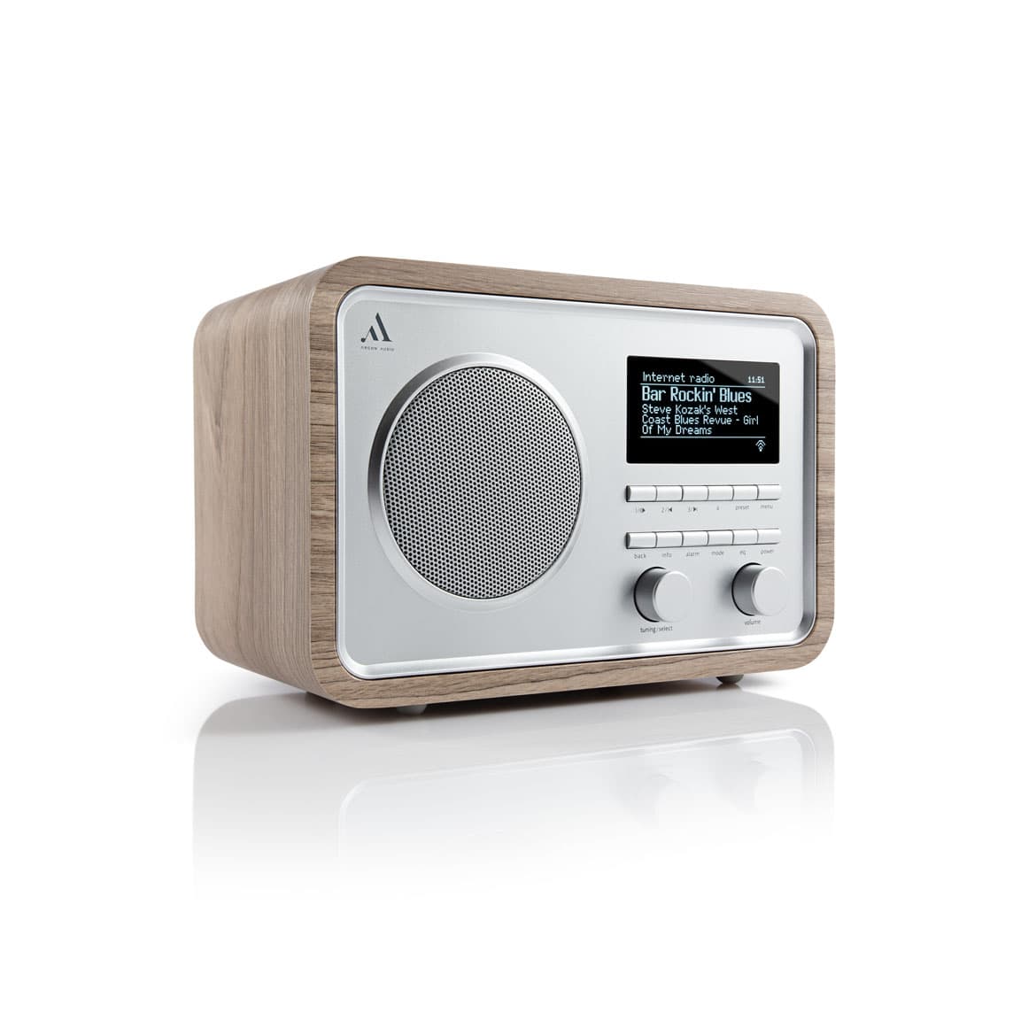RADIO2i