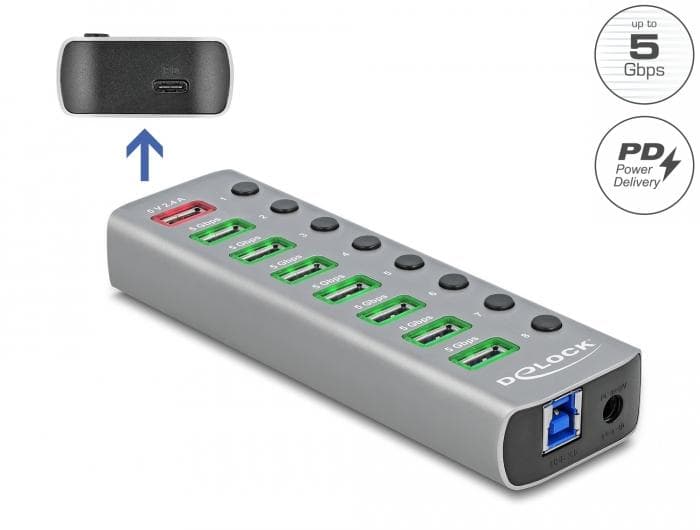 DELOCK - Hub 7 porte USB