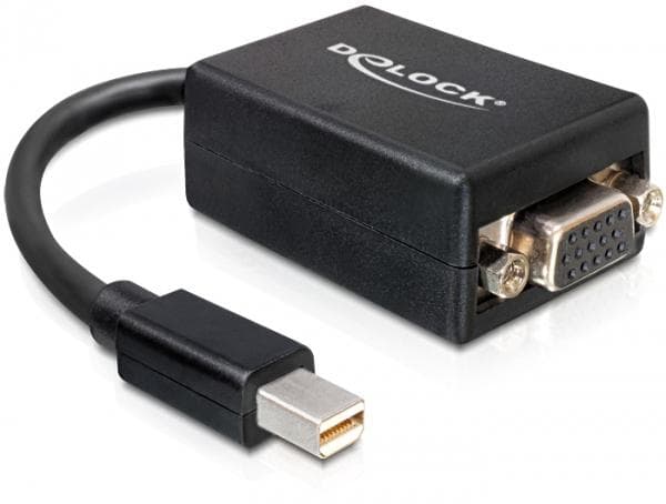 DELOCK - AT&T USBConnect Momentum 4G - Wireless cellular mo