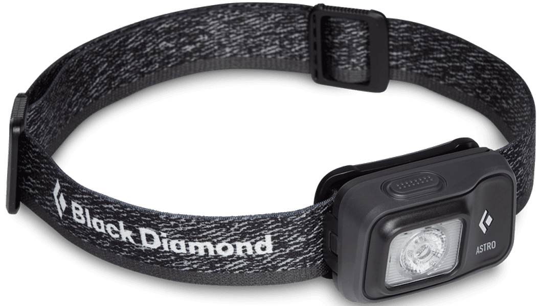 Astro 300 Headlamp Graphite