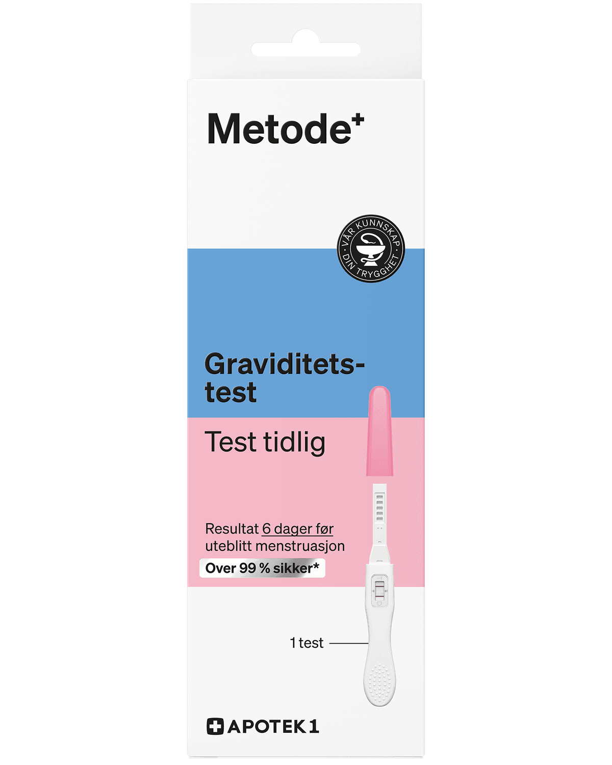 Metode graviditetstest tidlig 1 stk