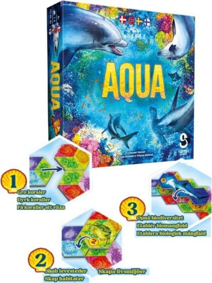 Aqua Nordic