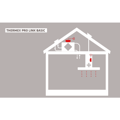 Thermex Prolink basic I (trl t riggermodul)