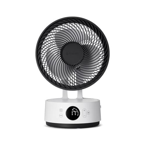 Meaco Fan Sefte 8 Desktop With Battery