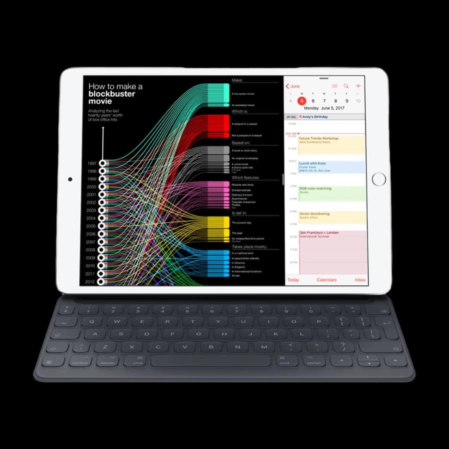 iPad 10,2"/Air 10,5" Smart Keyboard no