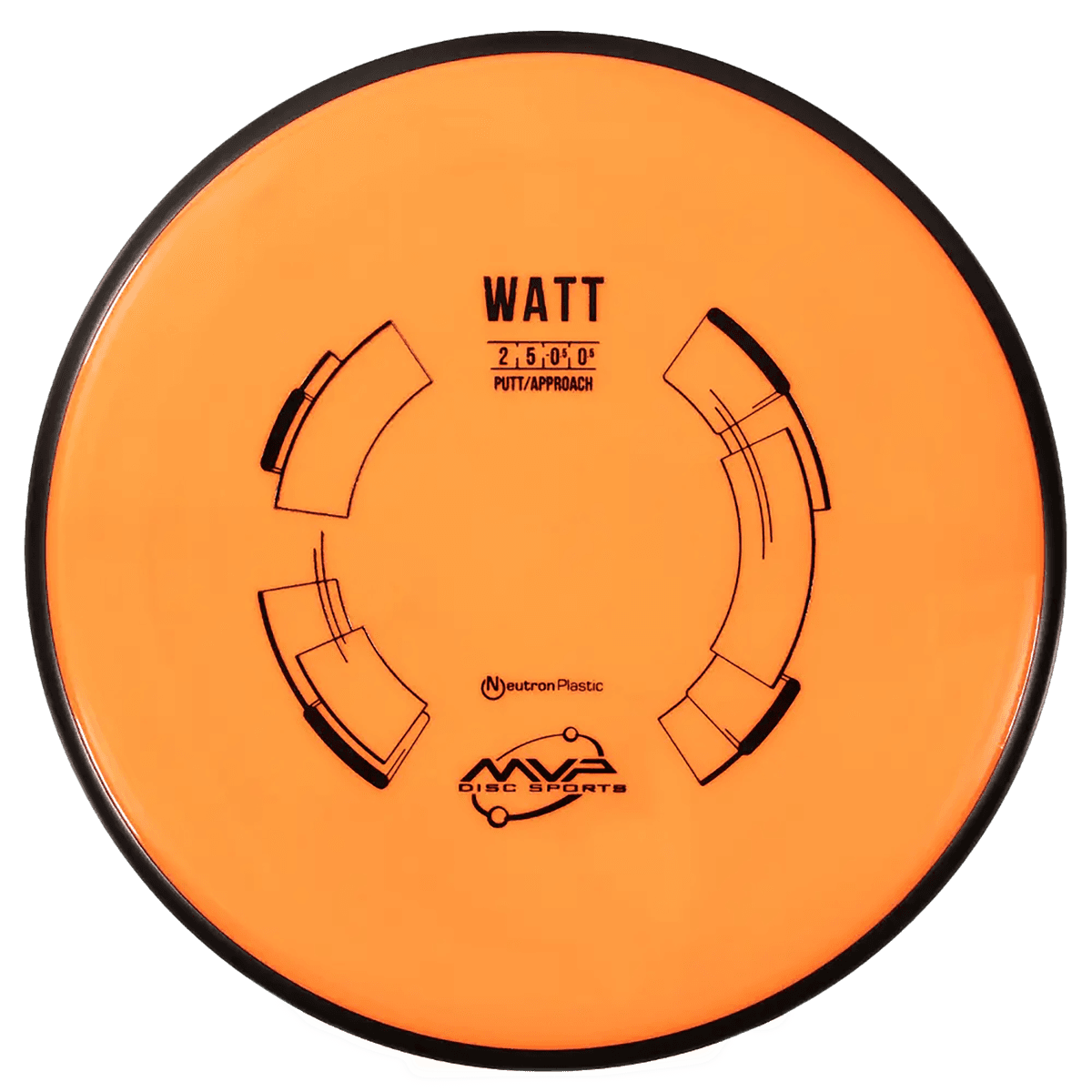 Neutron Putter Watt