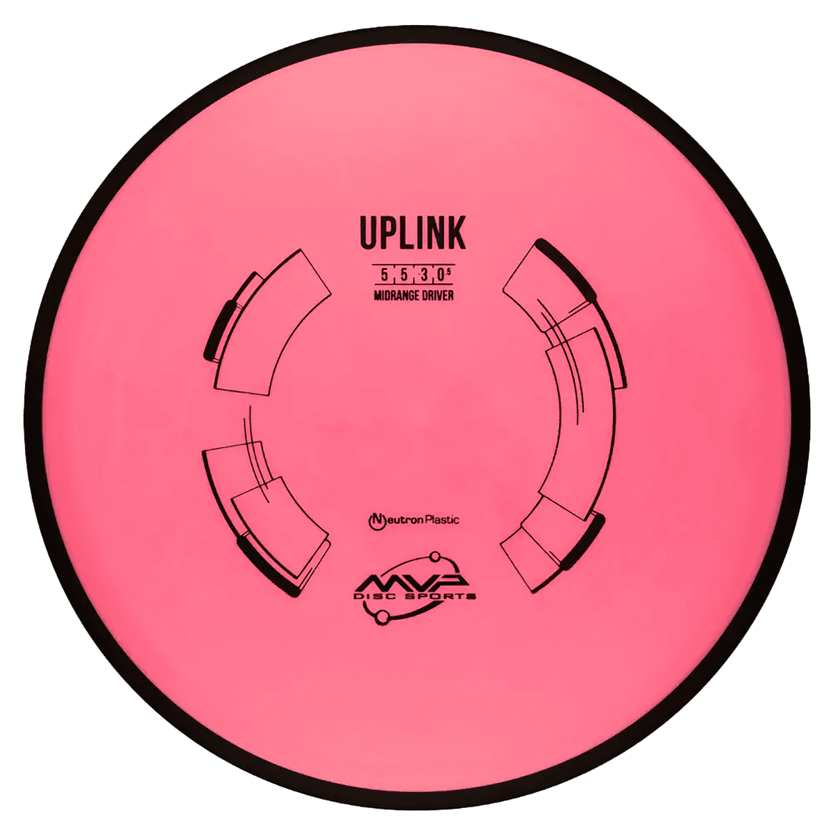 Neutron Midrange Uplink