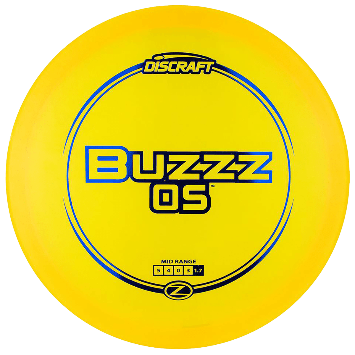 Z Midrange Buzzz OS