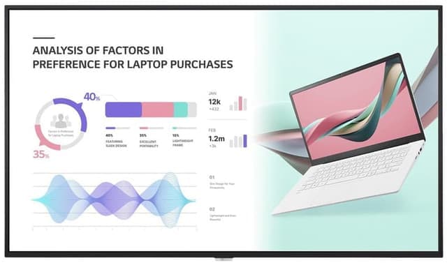 LG digital infoskjerm 49UH5J-H